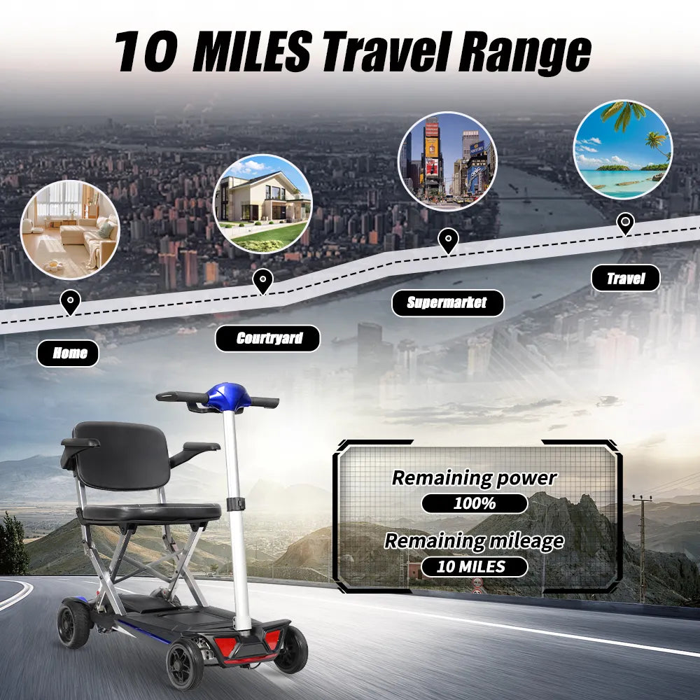 allterrain escooter