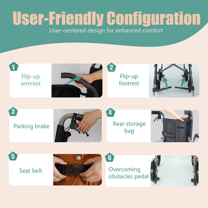 Ultra-Light Folding Travel Wheelchair with Compact Design