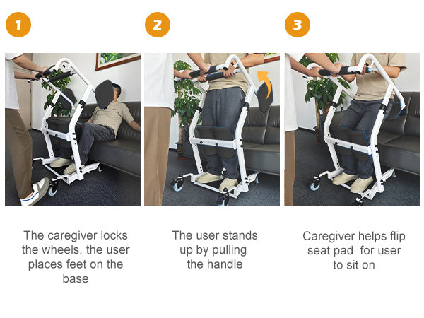 a step by step lift tutorial