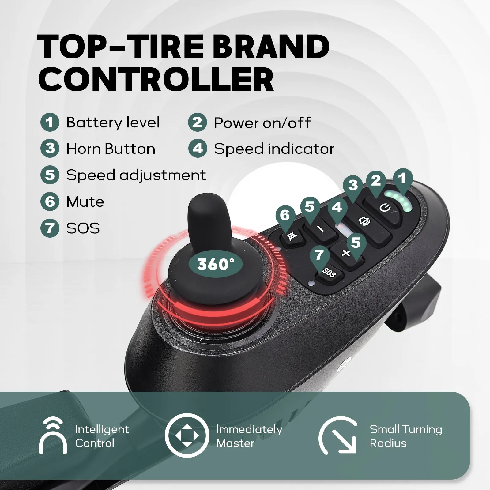 electric wheelchair with best joystick controller